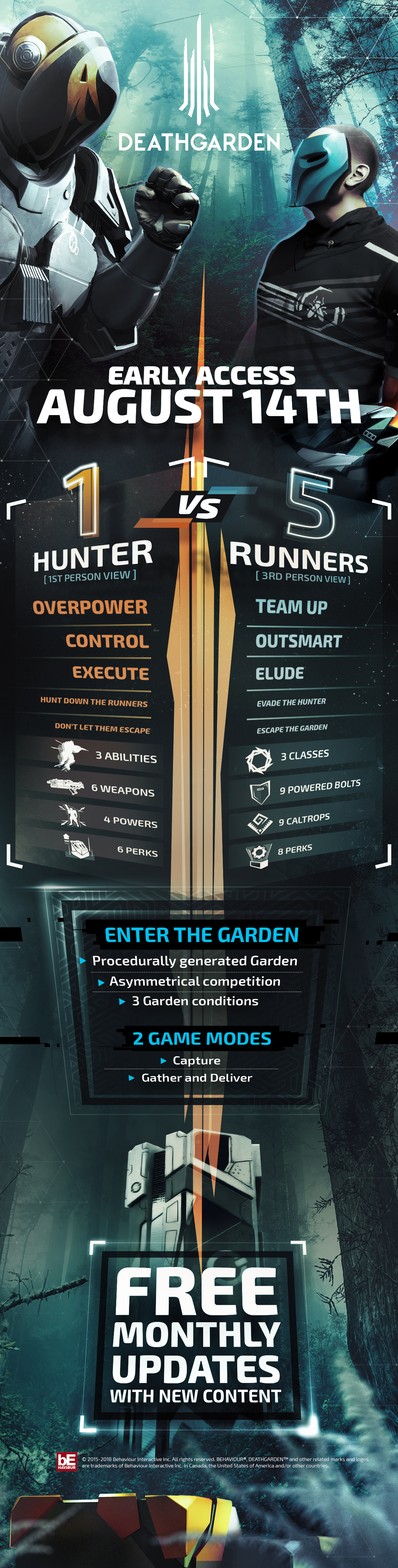 Deathgarden_infographic_EARLY_ACCESS_Aug2018